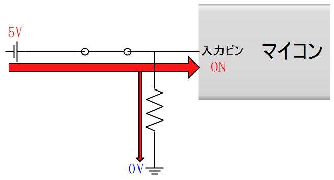 プルダウン抵抗 プルアップ抵抗 とは キム日記